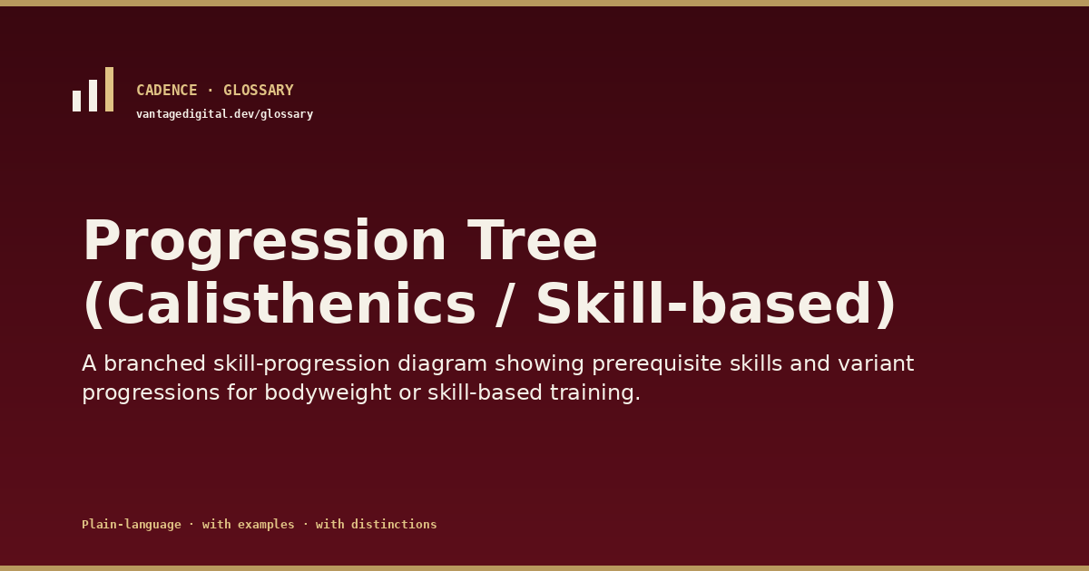 Progression Tree (Calisthenics / Skill-based) — Definition + Examples ...